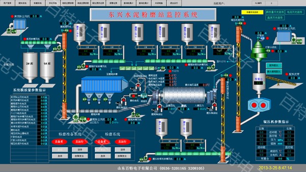 水泥DCS系統